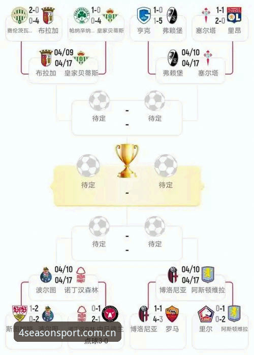 欧联杯决赛深度解读：埃梅里封神之夜，四季体育平台观赛指南