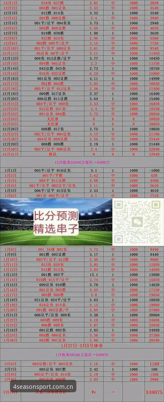 四季体育比分最新动态：v2.3.0版本上线，新手入门必备指南